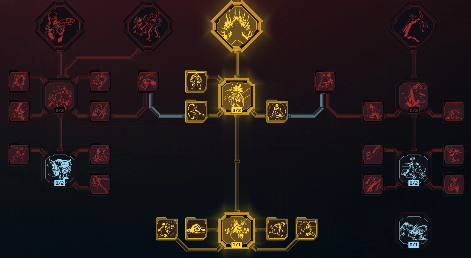 Cyberpunk 2077 Body Skilltree
