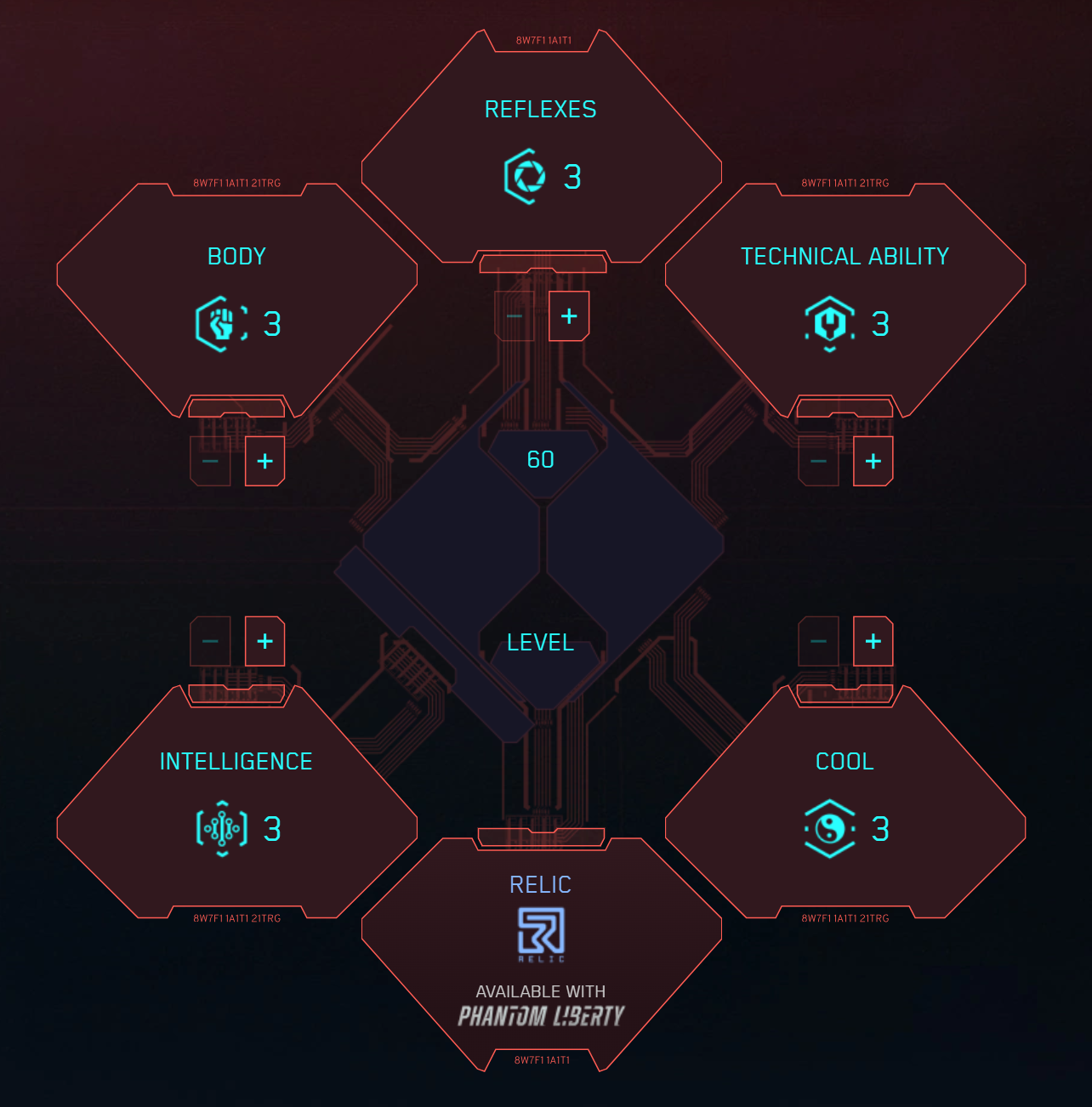 Cyberpunk 2077 Skilltree
