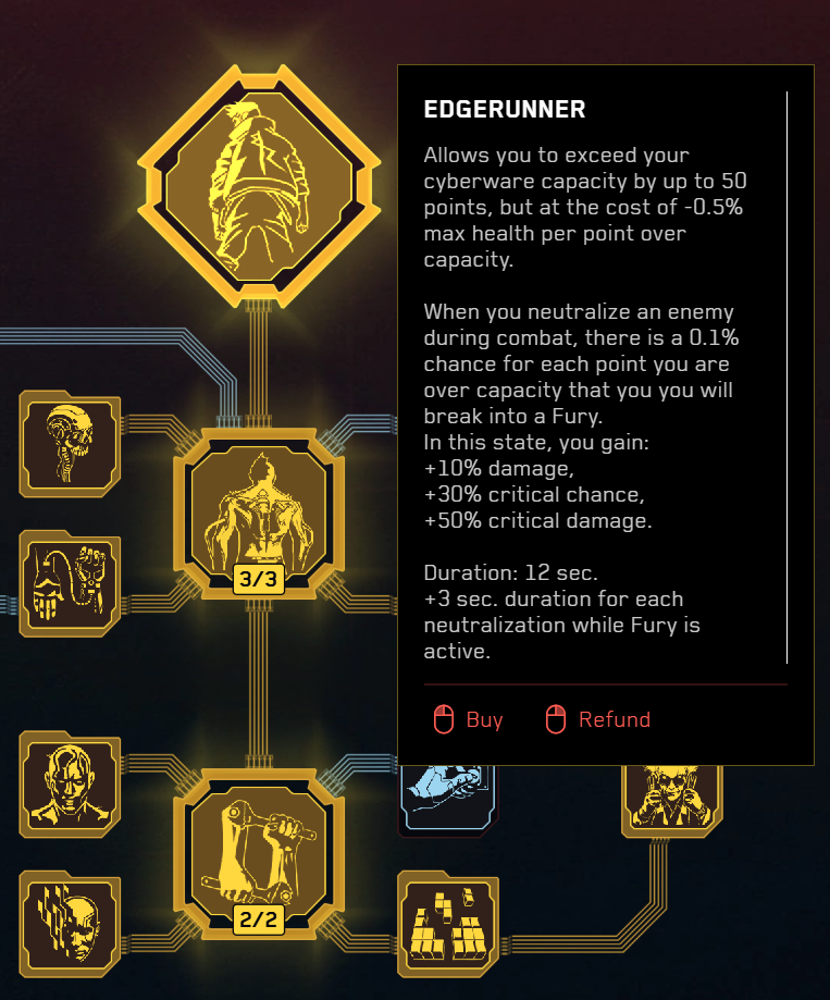 Cyberpunk 2077 Tech Skilltree Capstone Skill